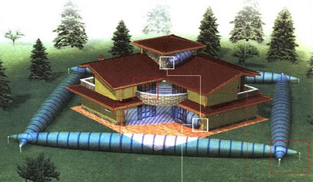 project 2